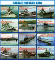 Стенд "Боевые корабли ВМФ" - fgospostavki.ru - Омск