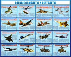 Стенд "Боевые самолеты и вертолеты" - fgospostavki.ru - Омск