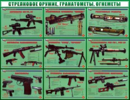 Стенд "Стрелковое оружие, гранатометы, огнеметы" Вариант 2 - fgospostavki.ru - Омск