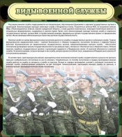 Стенд "Виды военной службы" - fgospostavki.ru - Омск
