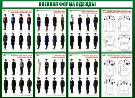 Стенд "Военная форма одежды" - fgospostavki.ru - Омск