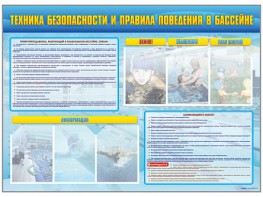 Стенд-уголок "Техника безопасности и правила поведения в бассейне" - fgospostavki.ru - Омск