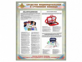Стенд "Средства индивидуальной и групповой защиты" - fgospostavki.ru - Омск
