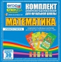 Динамические раздаточные пособия. Математика (карточки). Комплект разрезных карточек для тренировки устного счета. - fgospostavki.ru - Омск