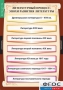 Комплект таблиц. Литература 9 класс. - fgospostavki.ru - Омск