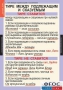 Комплект таблиц. Русский язык. Основные правила орфографии и пунктуации - fgospostavki.ru - Омск